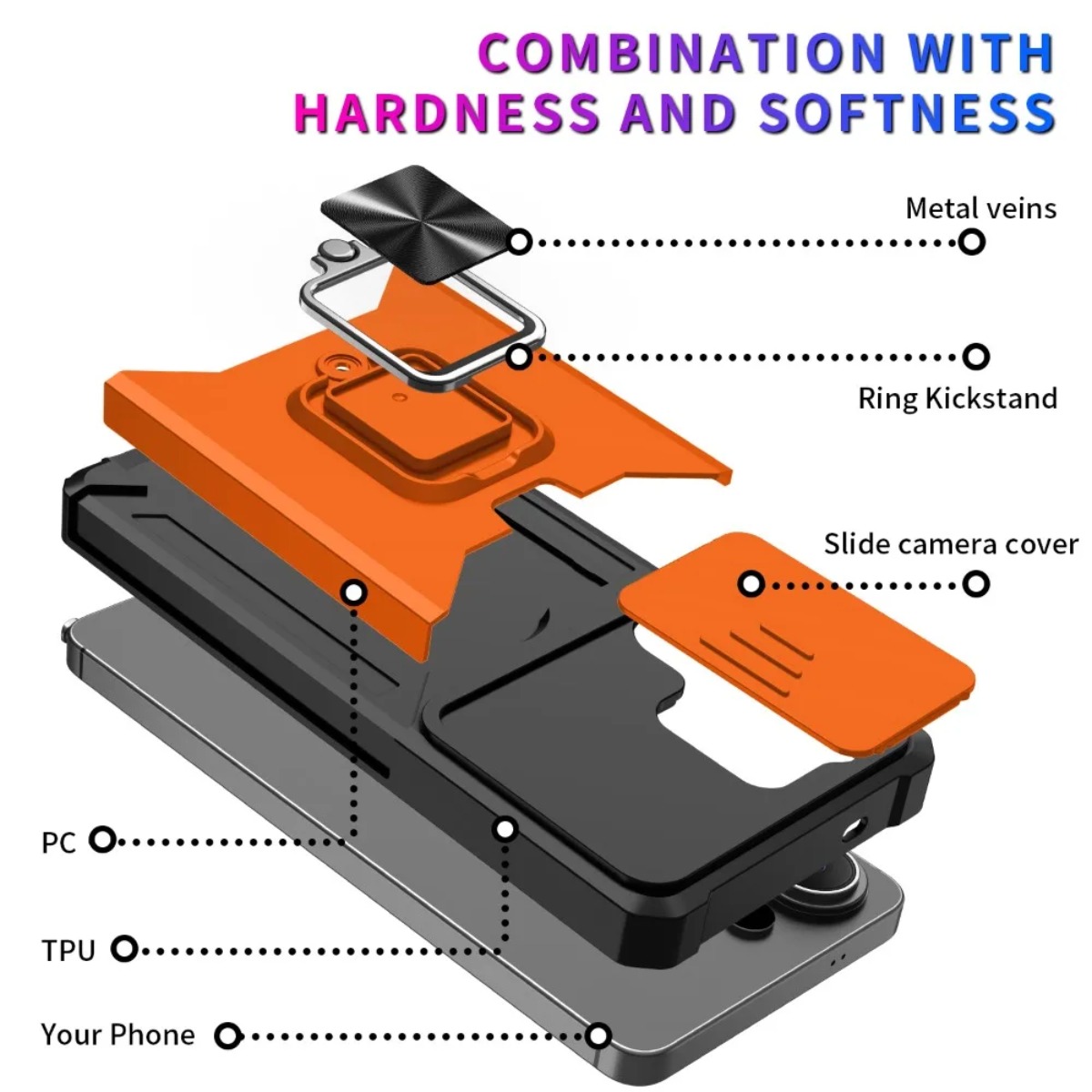 Kartenfach-Ringhalter-Handyhül – Phone Accessories Ring Holder Bewertung und Preis