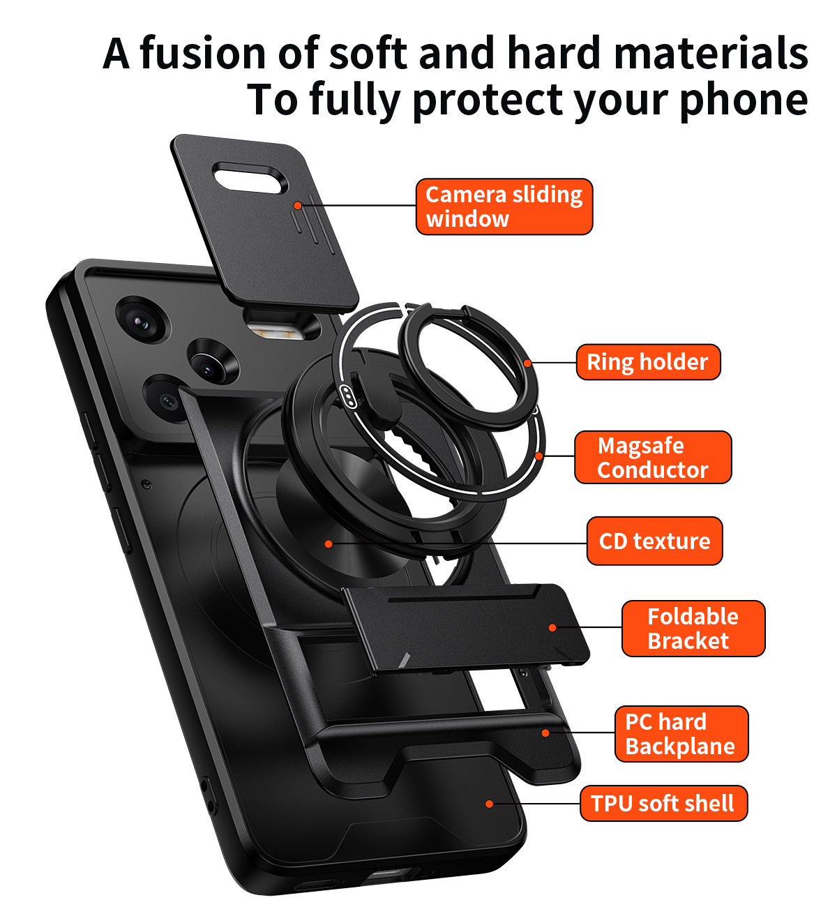 Objektiv-Slide-Kamera-Telefonh – Phone Accessories Ring Holder Bewertung und Preis