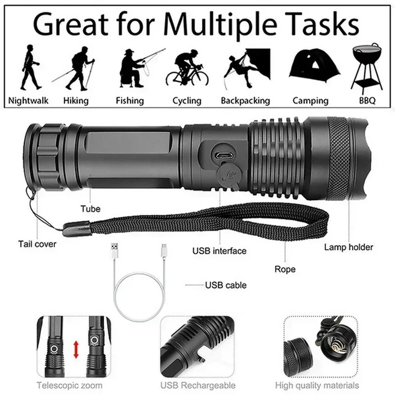Hochleistungs-XHP70-LED-Tasche – Type C Adapter Bewertung und Preis